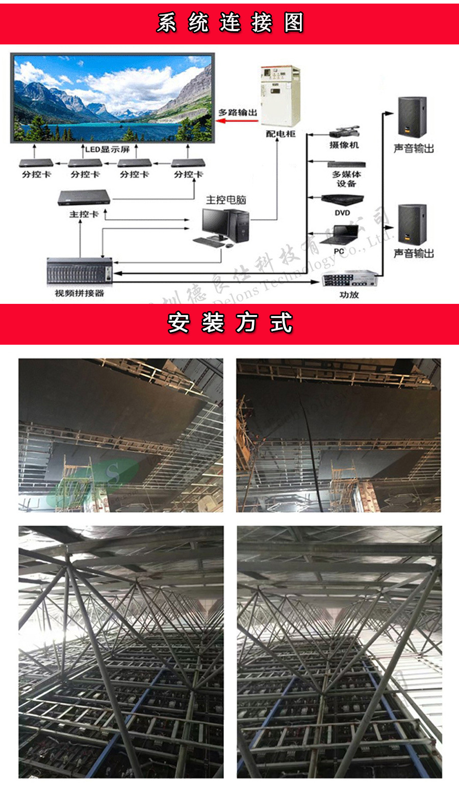 P2.5沉浸式室內(nèi)超震撼模擬真實(shí)高清全彩LED顯示屏(圖3)